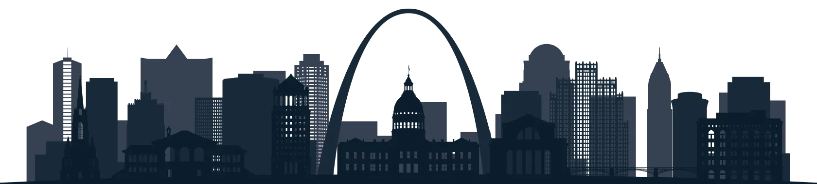 The St. Louis skyline